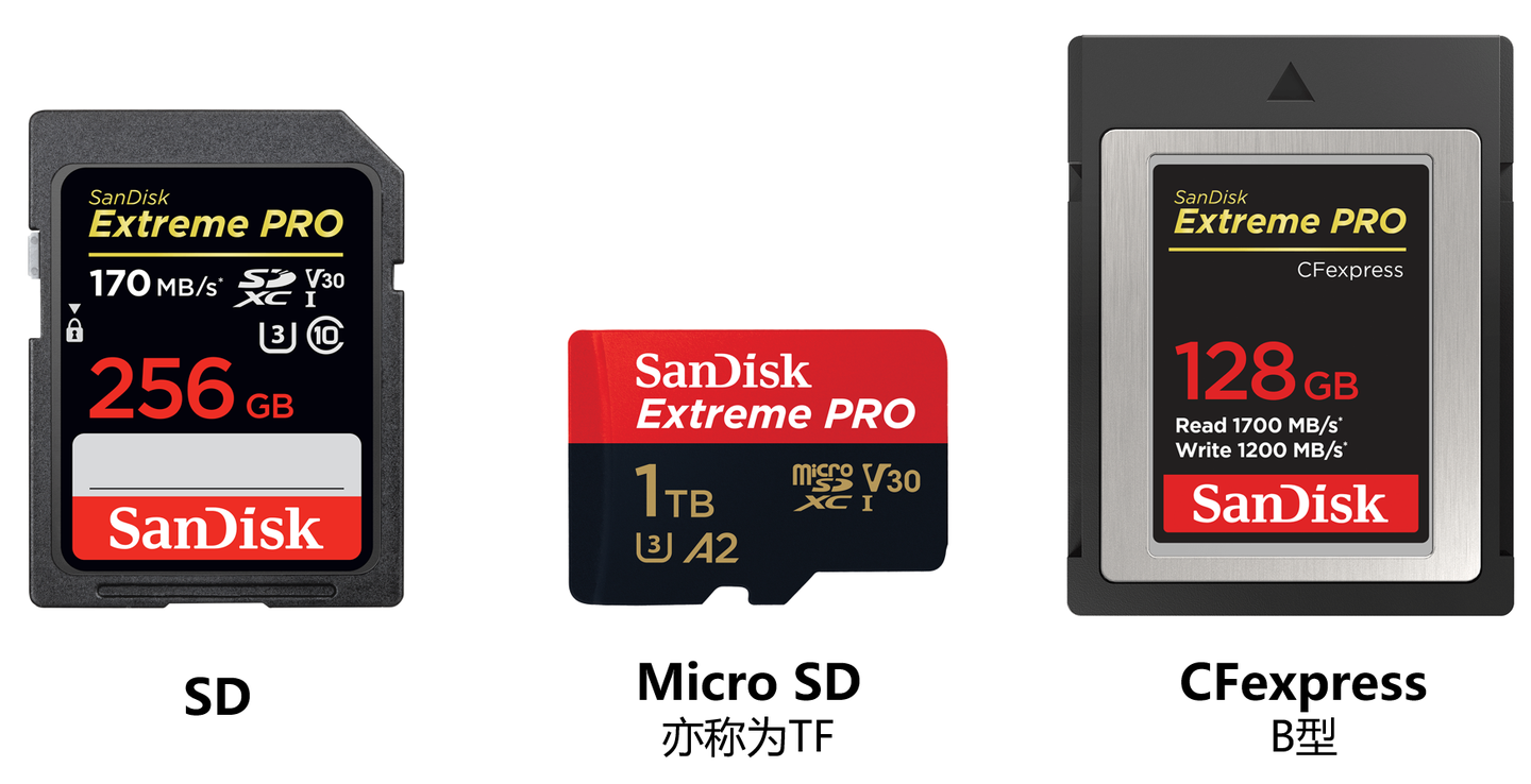 知识分享|摄影新手一定要知道的存储卡知识