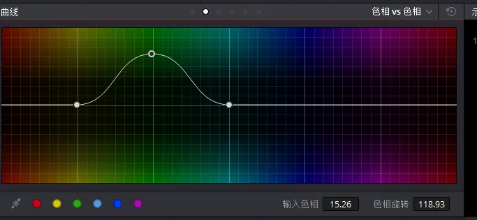 达芬奇